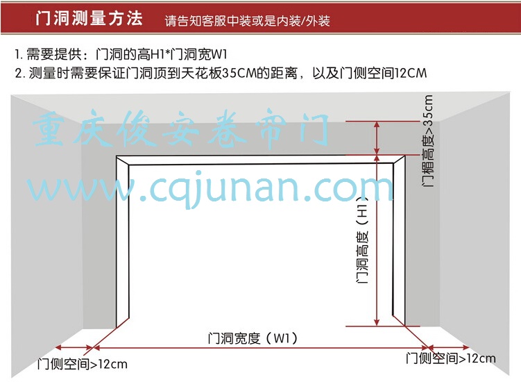 卷簾門安裝，其門洞的測(cè)量方法